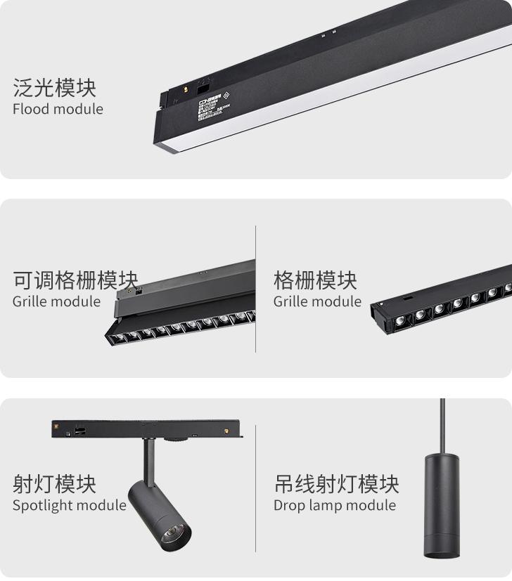 旗舰产品展示